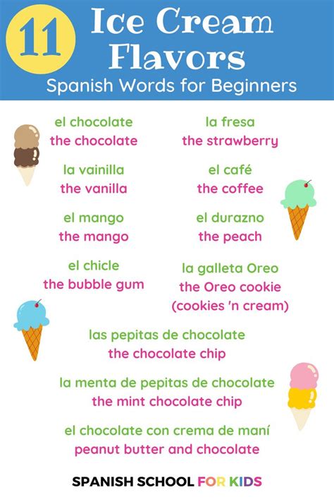 gambling in spanish|ice cream in spanish.